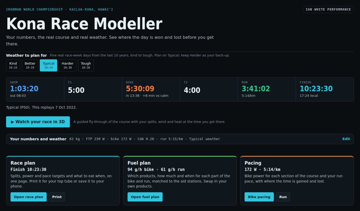The modeller: weather to plan for, your splits, and cards for your race plan, fuel plan and pacing.